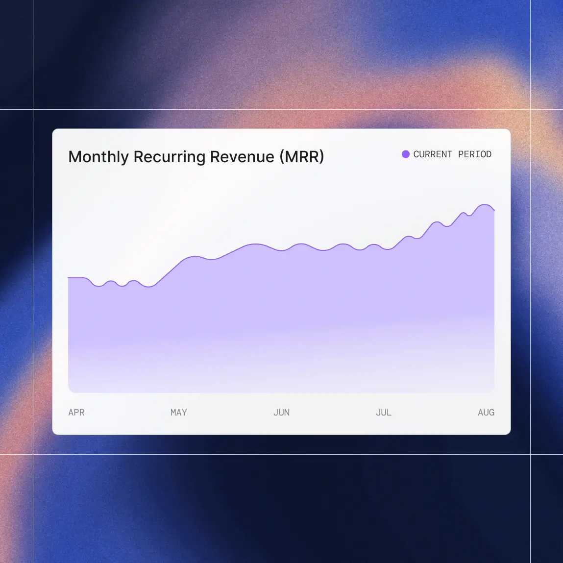 Recurring revenue analytics with MRR tracking and audience retention insights